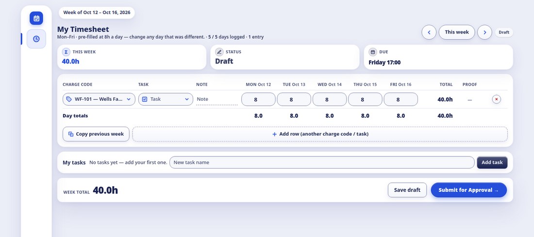 Screenshot of the Forsyth Foundry Timesheet application: a weekly timesheet pre-filled at eight hours a day with charge code, day totals, week total and a Submit for Approval button